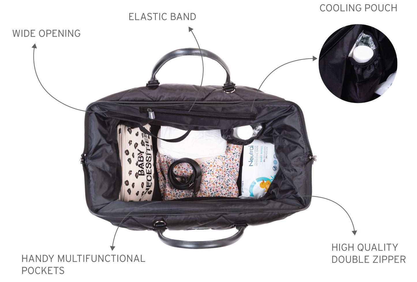 MOMMY BAG - PUFFERED BLACK