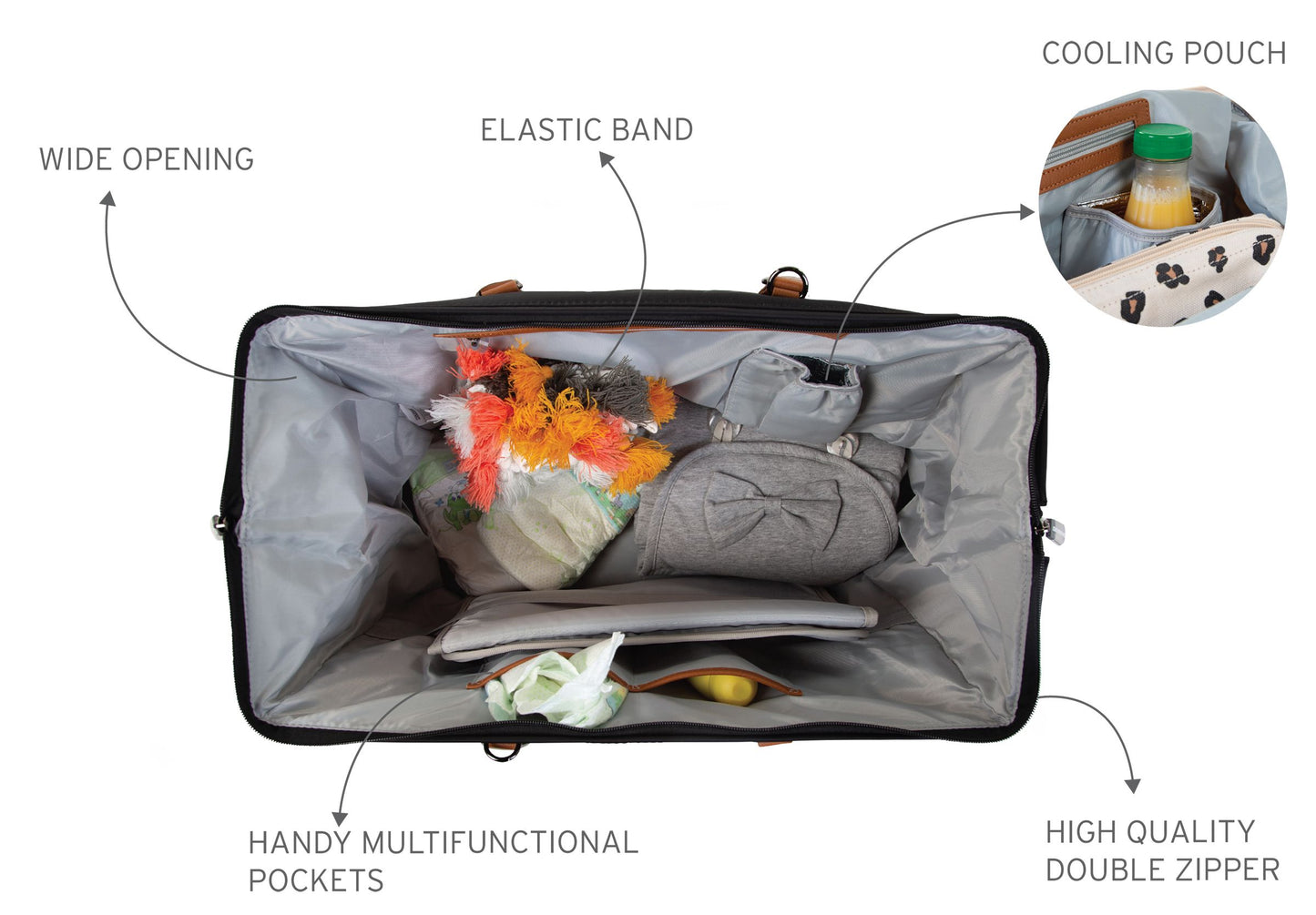MOMMY BAG BLACK