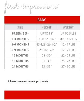 Baby clothes first impressions best sale